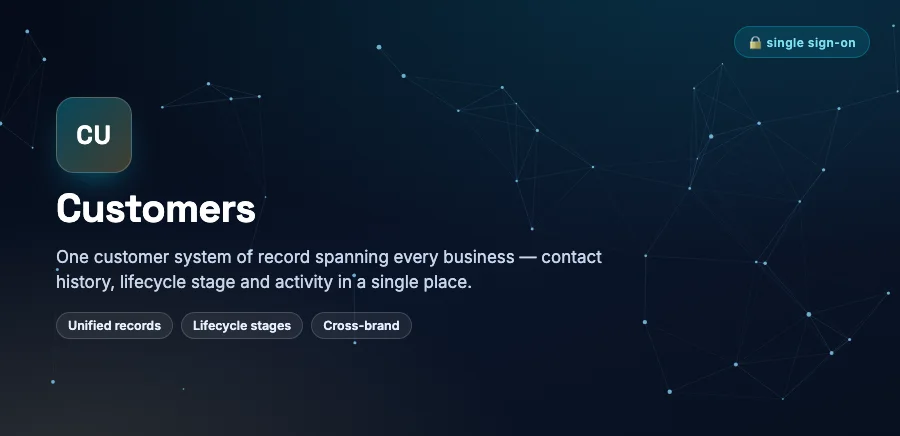 Customers — one system of record across every brand