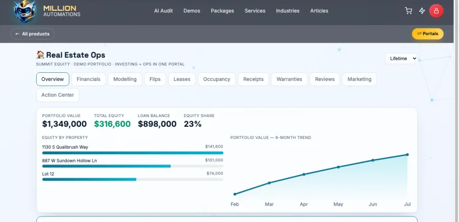 Real Estate Ops — portfolio overview, occupancy and flip tracking